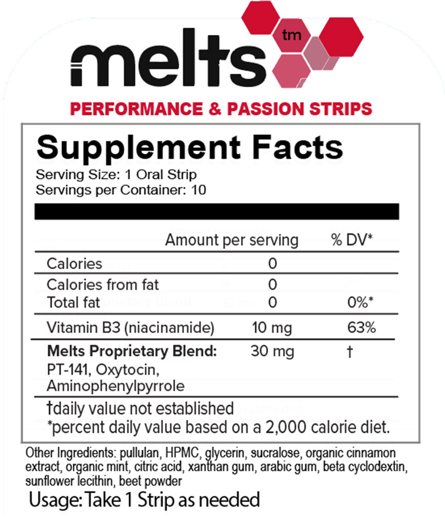 Image of the Melts™ Passion Supplement Panel