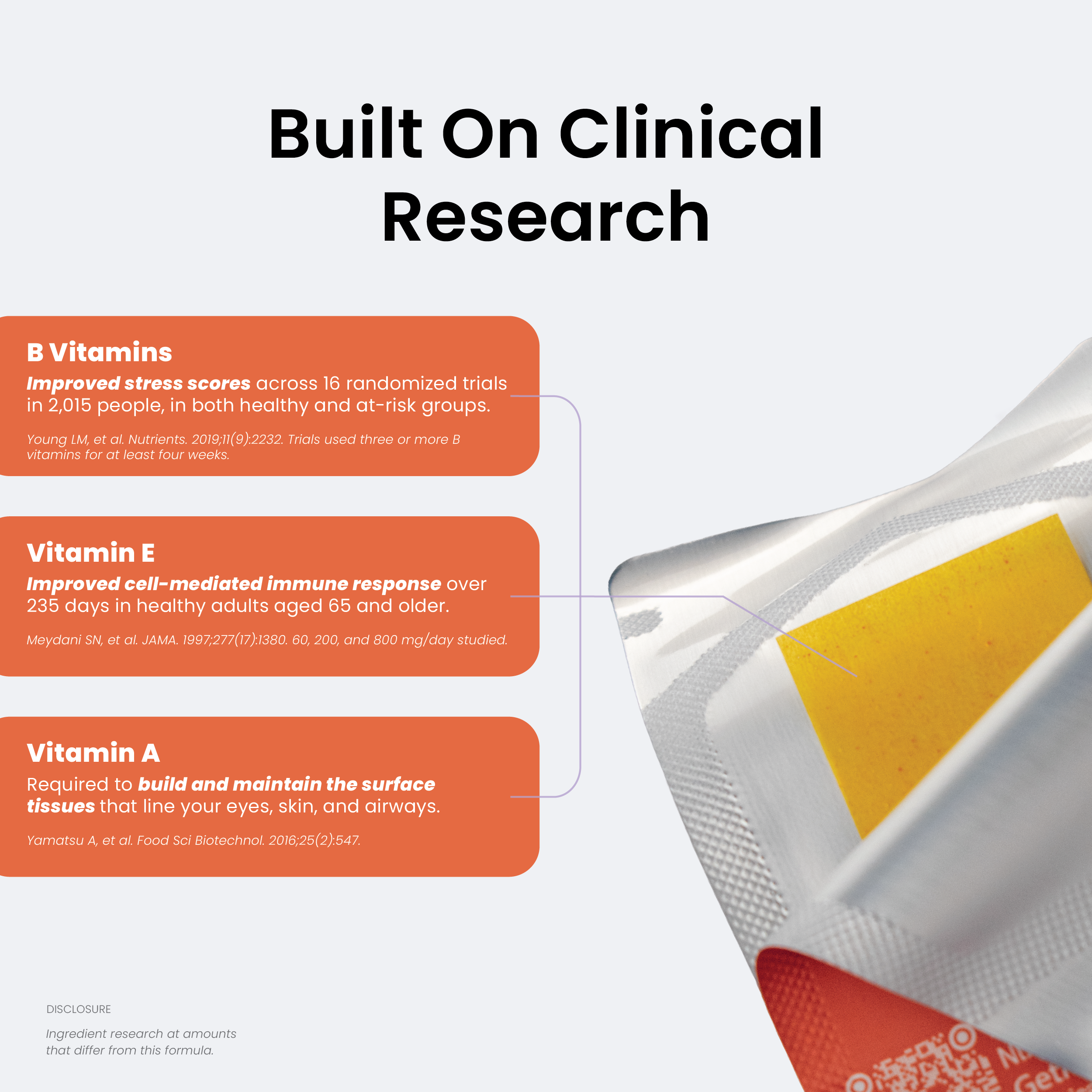 Multivitamin